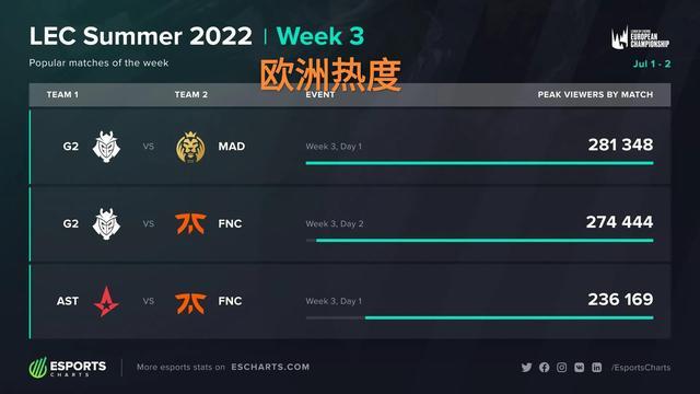 【足球】周二005法国杯联赛推荐：昂热VS兰斯.