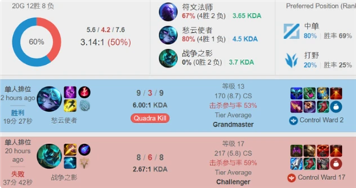 队亟待解决 队亟待解决