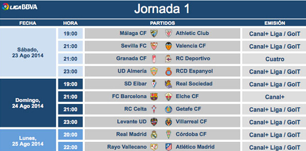 轻松得分的 轻松得分的